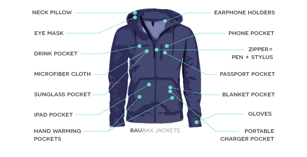 baubax-jacket